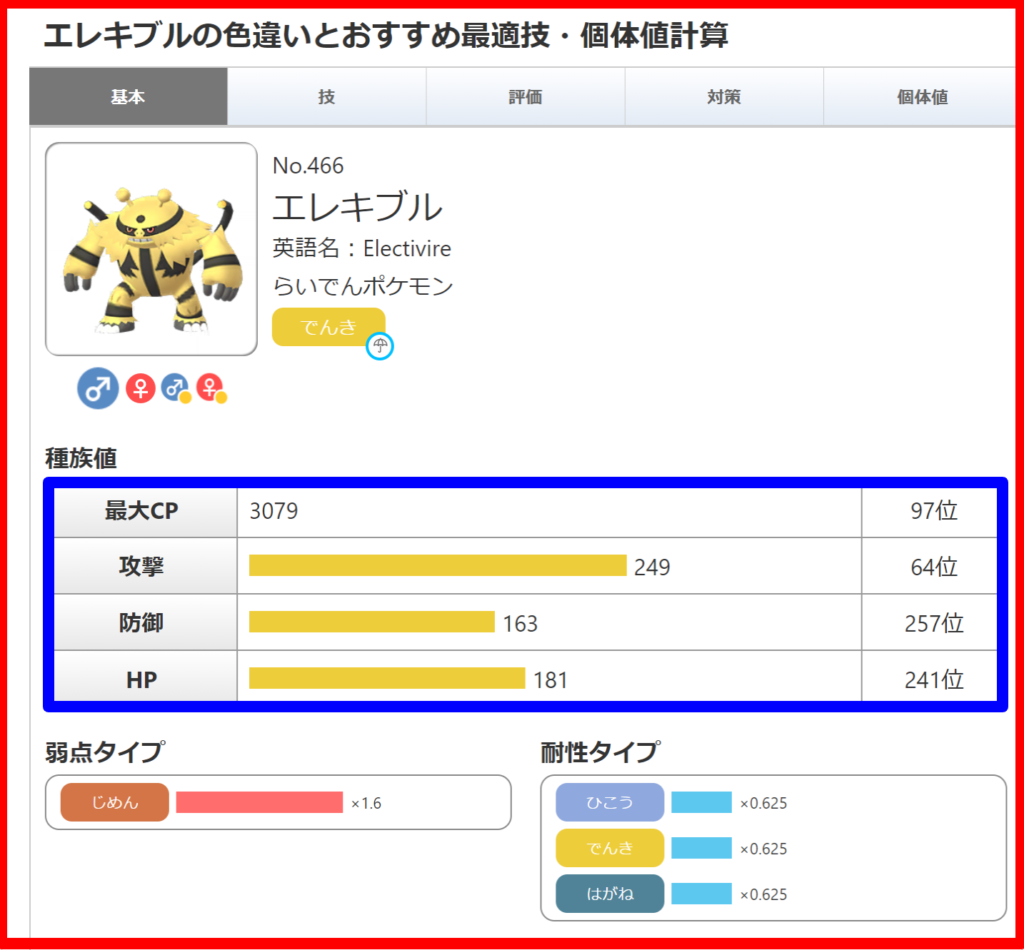 ポケモンgoエレキブルはかえんほうしゃ れいとうパンチ 1日1食ダイエットで30kg減量に成功した方法